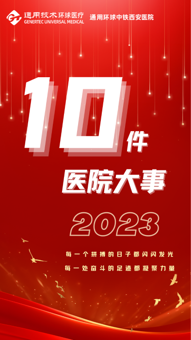 金紅(hóng)色喜慶年(nián)度盛典年(nián)會表彰大(dà)會評優評先宣傳手機(jī)海報 (2).png